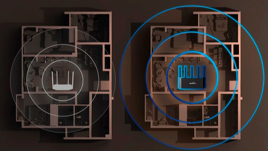 Wi-Fi 6 Dual Band System with Gigabit Ports – Nexifye RX2L Pro