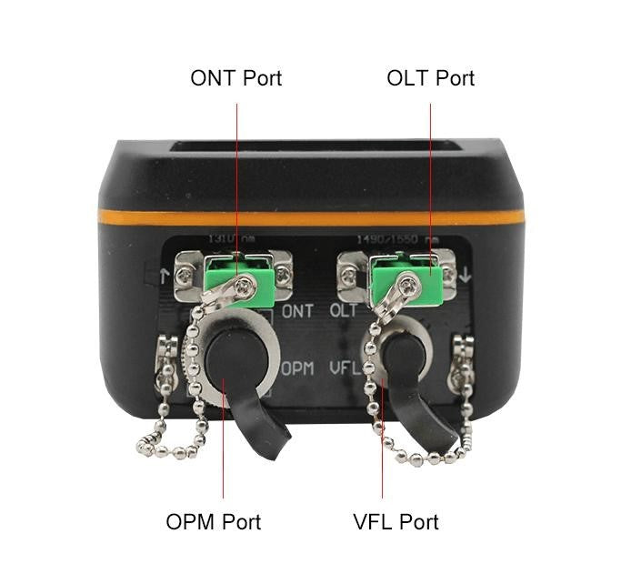 XFO-520B Medidor de Potencia GPON - Comcast Group