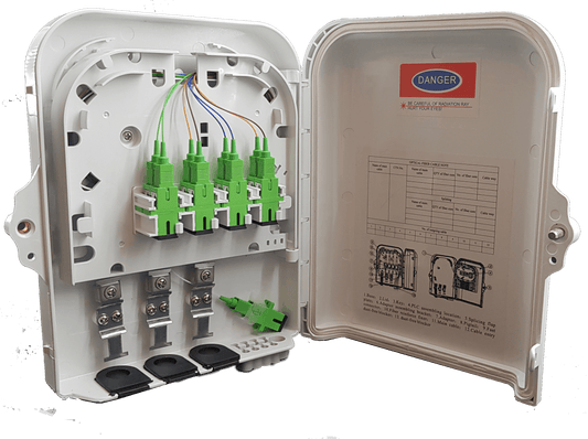 FTTH-012 -  comcast-sa.myshopify.com