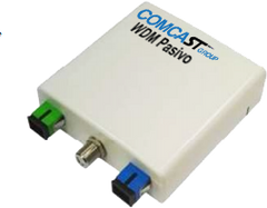 OPN-Micro55WDM Micro Pasivo (2 Unidades)