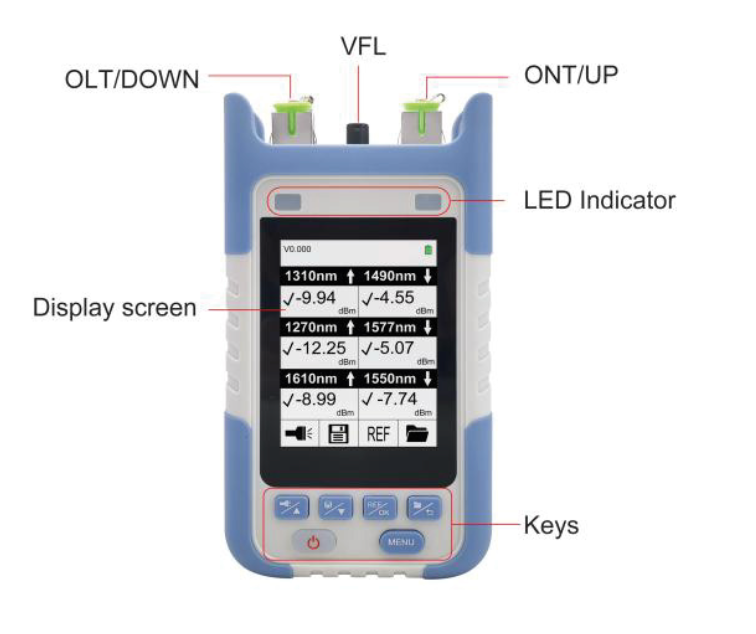 XFO TM 583 10G GPON PON Power Meter / Medidor de Potencia