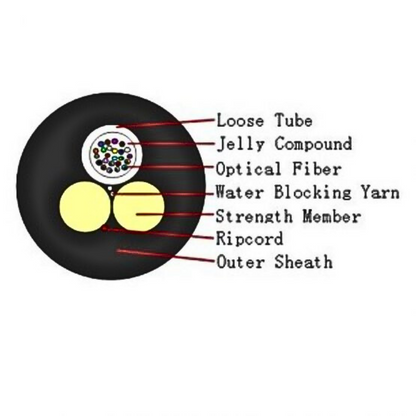 Fiber ASU 12B1 SPAN100m 4KM -  comcast-sa.myshopify.com