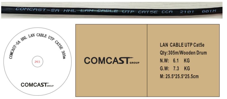 UTP Category 5E Cable - Exterior